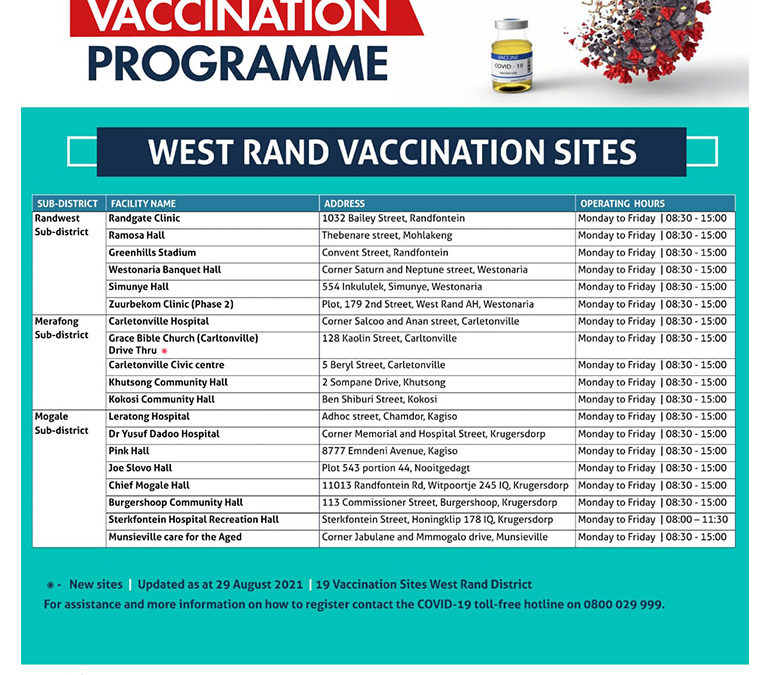 Gauteng reaches vaccination milestone